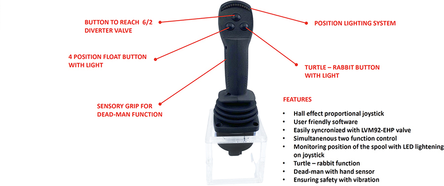 CV452EHP-KIT Info 2